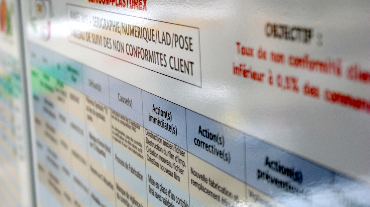 qualité